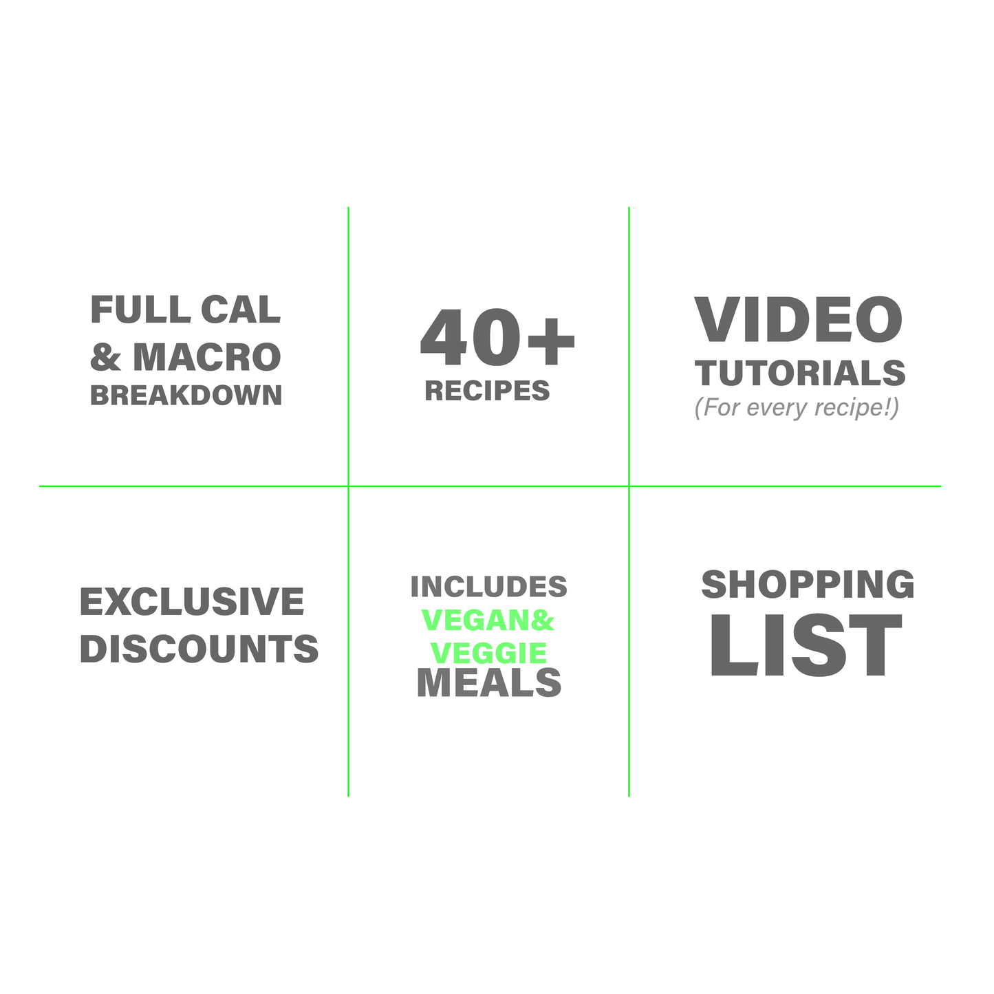 The Recipe E-Book by Sean Casey Fitness