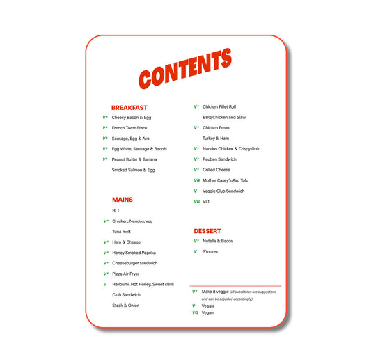 Sandwiches for Weight Loss eBook